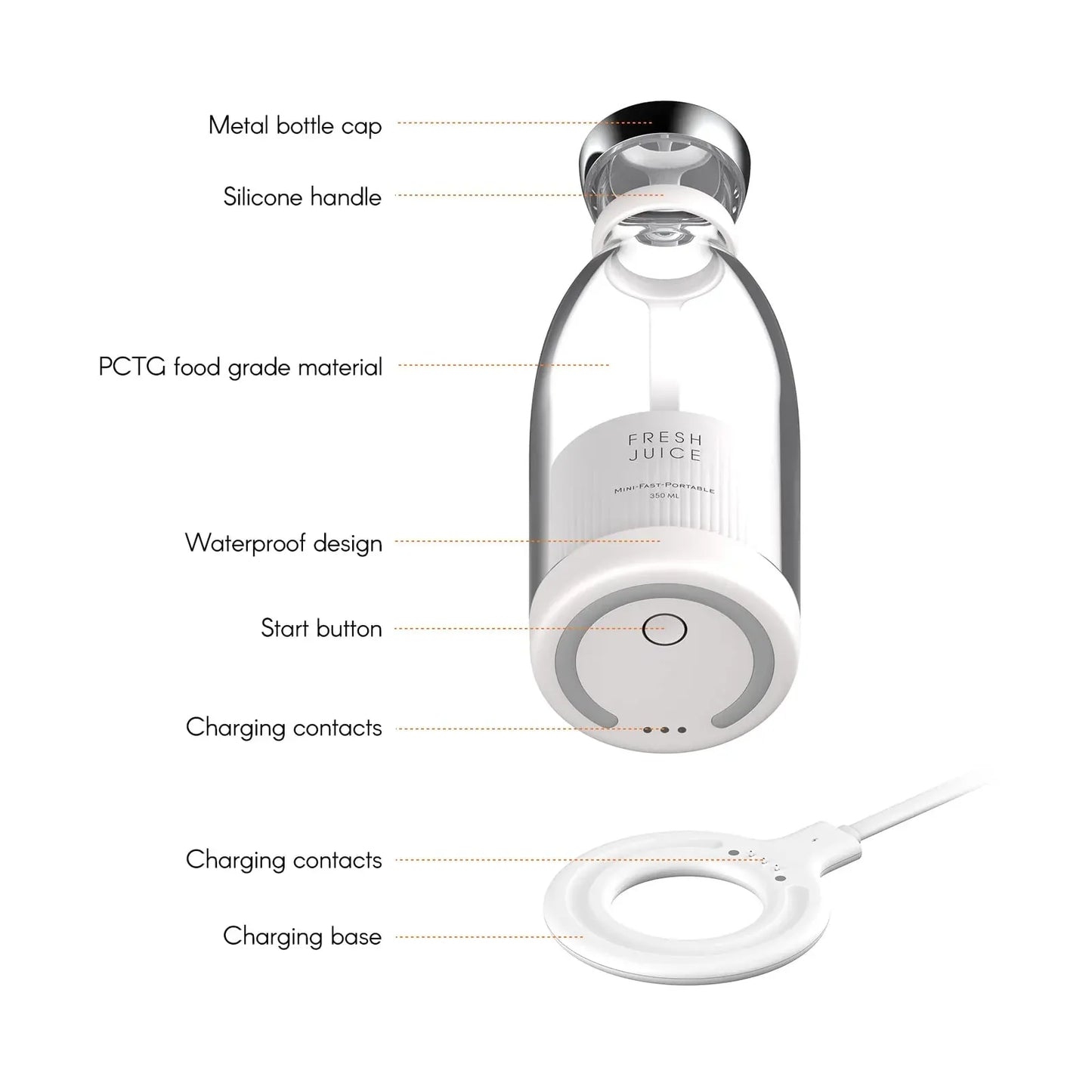 The Ultimate Portable Juicer Blender